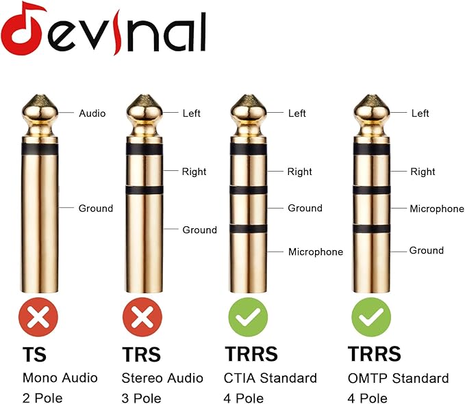 Devinal 3.5mm TRRS Headphone Extension Cable, 1/8" inch Female 4-Pole to Male Extension Cord, Mini-Jack Aux Stereo Audio Connector 10Ft/3M (2 Pack)