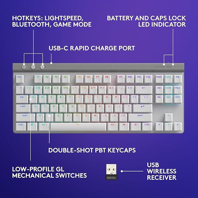 Logitech G515 Lightspeed TKL Low Profile Wireless Gaming Keyboard, LIGHTSYNC RGB, Thin Tenkeyless Design, Double-Shot PBT Keycaps, Linear (Red) Mechanical Switches - White