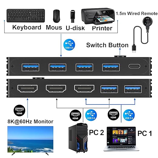 HDMI2.1 KVM Switch 2 Computer 1 Monitor 8K@60Hz, KVM Switch HDMI 2 Port with 3 USB3.0, Wired Remote, Power Adapter and USB Cables