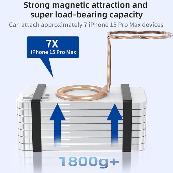 RESPECTED-BRO-Magnetic-Phone-Grip-Stand-with-Finger-Strap, 4-in-1 Magnetic Ring Holder, Kickstand and Elastic Strap for Smartphones, Universal Fit for iPhone, Android, and Cases (Rose Gold)