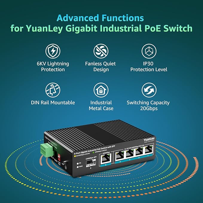 YuanLey 6 Port Industrial Switch with 4 Port PoE Gigabit, 1 1000Mbps Uplink, 1 SFP Port, Unmanaged Din-Rail PoE Switch with 66.25W Power Adapter, Support IEEE802.3af/at, VLAN & Loop
