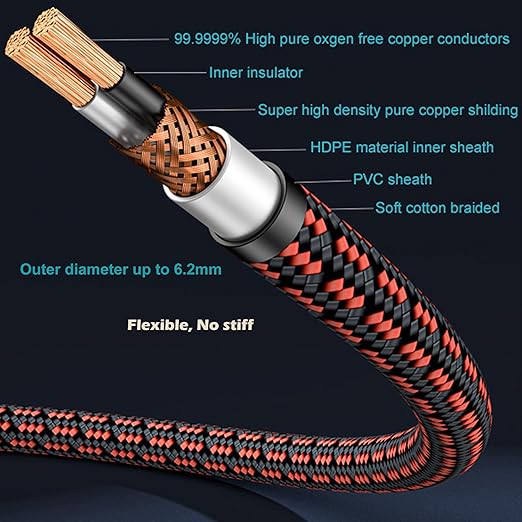 3.5mm Aux Cord, Audiophile Audio Auxiliary Cable 3.5 mm Male to Male Stereo Hi-Fi Sound Braided aux 1/8 Cable for Car Home Stereos Tablets Speakers (Straight 3.5mm, 9.8ft)