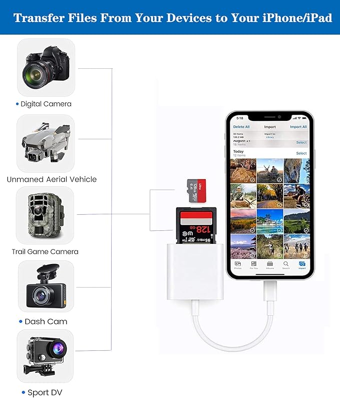 Apple Lightning to SD & TF Card Dual Slot Reader for iPhone/iPad, 2 in 1 Micro SD TF Trail Camera Viewer Memory Card Adapter, Plug and Play