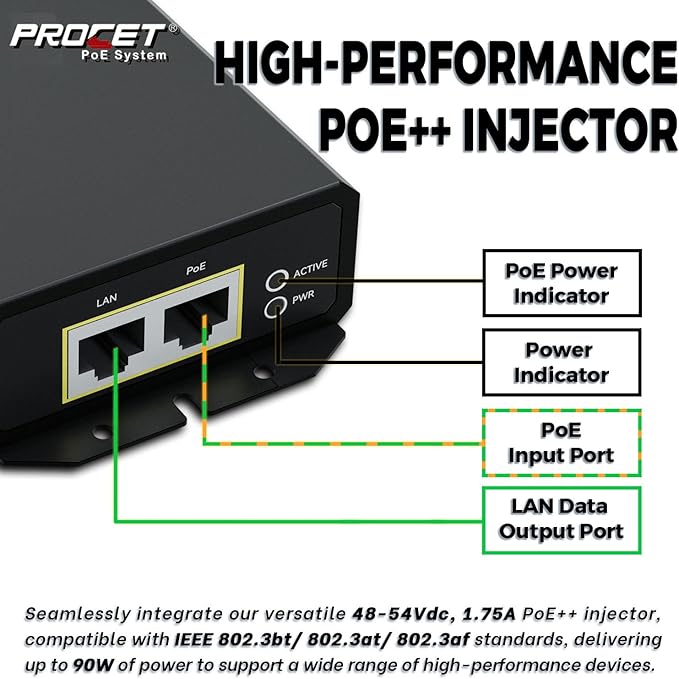 PROCET Gigabit PoE++ Injector 90W, IEEE802.3 af/at/bt Compliant 10/100/1000Mbps Industrial PoE Adapter with Wide Temp -40°F to 149°F, 6KV Surge Protection, 50-5V DC Jack/ 2PIN Input, PT-PSE109GBRO-D