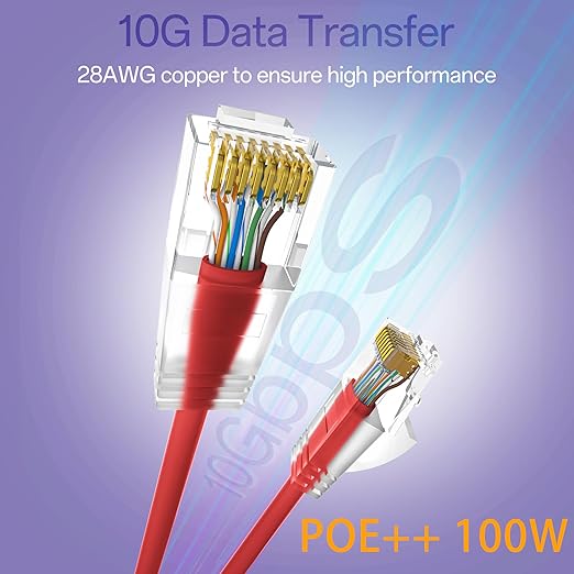 Cat6a Patch Cables 3ft (24 Pack) Slim, Cat6 Ethernet Patch Cable Pure Copper, Flexible Cat 6 Patch Cable 550MHZ 10G, Space-Saving Cat 6A Network Cables for Patch Panel, Red
