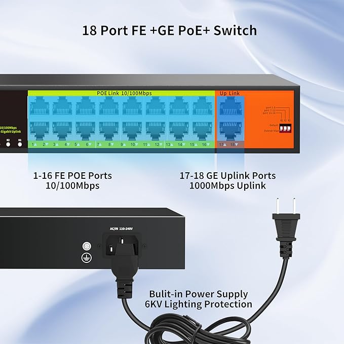 16 Port POE Switch with 2 Gigabit Uplink, IEEE 802.3af/at 100Mbps, 250W Built-in Power,Unmanaged, Extend to 250M for PC Network, AP, IP Phone, Rackmount.