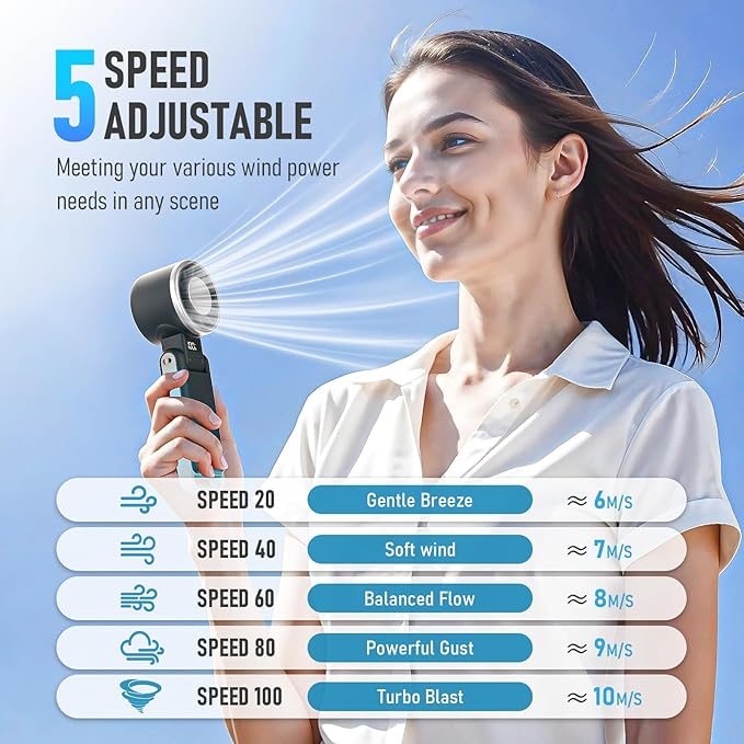Portable Handheld Turbo Fan with Ice Cooling, Rechargeable Personal Fan, Up tp 12Hrs Cooling, 5 Speed 25550RPM Powerful Portable Fan for Travel, Outdoor, Camping, Hiking (Black)