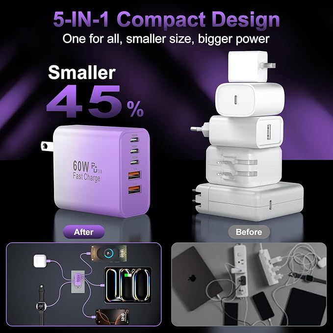 USB C Fast Wall Charger Block, 2Pack 60W USBC Charging Cubes, 5-Port PD+QC Power Adapter Multiport Brick Type C Box Plug for Phone 16/15/14/13/12/11/Pro Max/Plus, Pad Mini/Pro/S25/S24