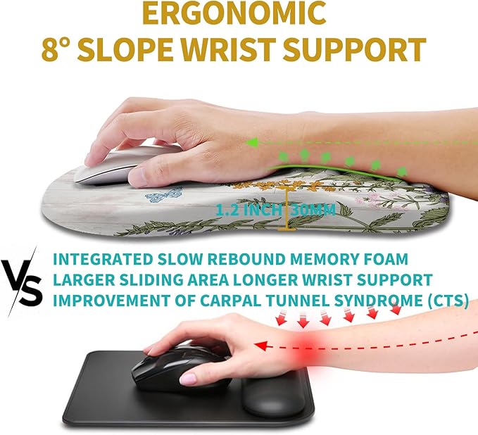 Hokafenle Ergonomic Mouse Pad Wrist Support, Wrist Rest Mousepad for Carpal Tunnel Pain Relief with Integrated Memory Foam Slope Massage Bulge (11.8x7.9 inch,Garden Flowers