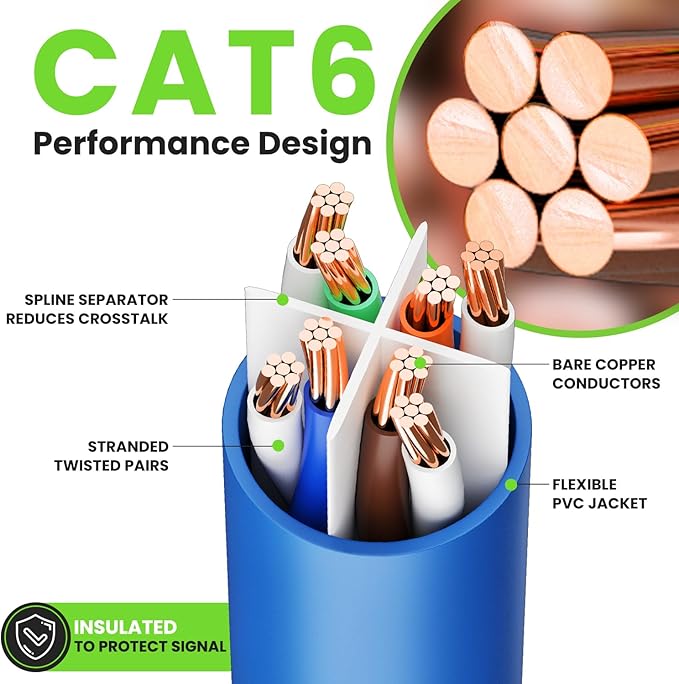 GEARit Cat 6 Ethernet Cable (1-Pack 150 Feet) Cat6 Network Patch, 10Gbps, RJ45, Snagless Cord, Gold-Plated Connectors, Internet for PC, TV, Tablet, Router, Printer, Servers, IT Data Center - Blue