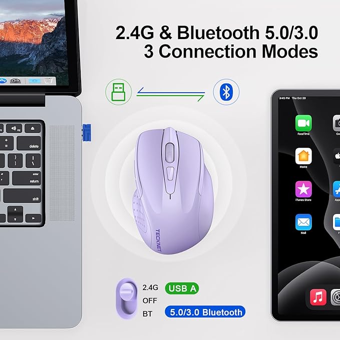 TECKNET Wireless Mouse (2.4G & BT5.0/3.0) Silent 4800 DPI Computer USB A & Bluetooth Mouse 6 Buttons, Wide Compatibility - Lavender