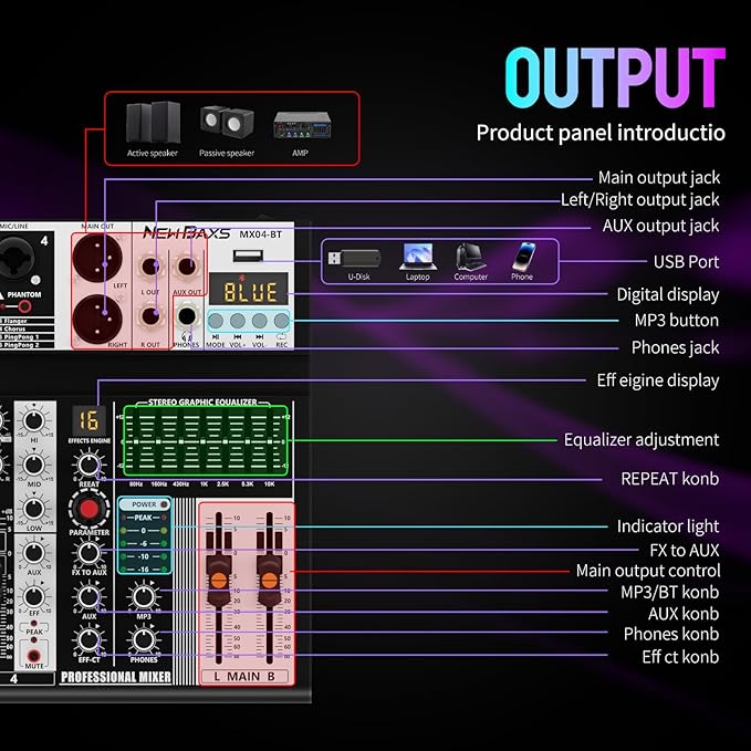 Professional Audio Mixer, 4 Channel Audio Interface Sound Board Mixing Console System Monitor, NEW BAXS 16-Bit DSP DJ Bluetooth Mixer +48V Phantom Effect For Karaoke Studio Streaming Recording
