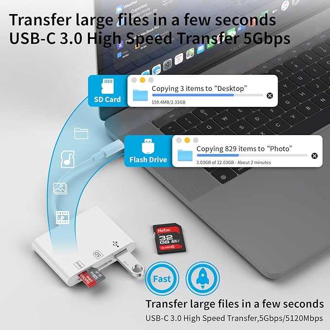 USB C SD Card Reader,3 in 1 USB C Memory Card Reader with Dual Slots and USB Port for iPhone 16 15 Pro Max 15 Plus/Mac/iPad Pro/MacBook Pro/Air/Mini Android Laptop More USBC Typec Devices-Plug & Play