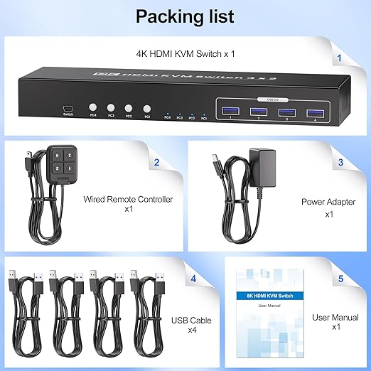 8K@60HZ 4K@120Hz HDMI KVM Switch 2 Monitors 4 Computers with 4 Port USB 3.0 Hub, 4 Port Dual Monitor HDMI KVM Switch for 4 Computers Share 1 Set of Keyboard, Mouse and 2 Monitors