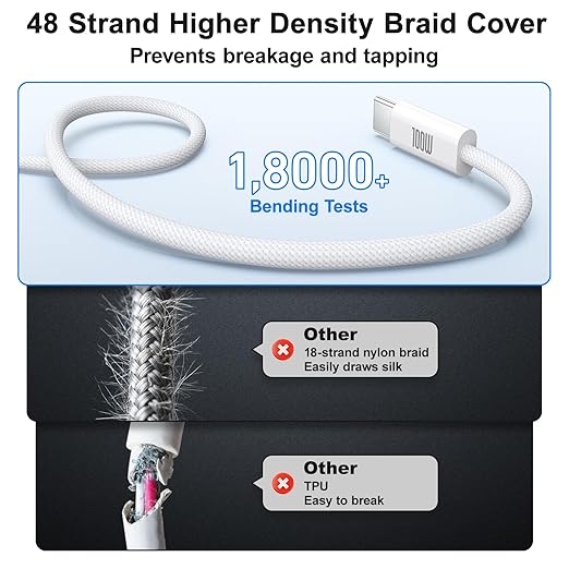 USB C Cable Fast Charging, 4 Pack 6FT USB C to USB C Cable, 100W Type C Nylon Braided Charger Cable for iPhone Air 17 16 15 Pro Max,Samsung S25/S24 Ultra,MacBook Pro/Air,iPad,Pixel,PS5,Switch