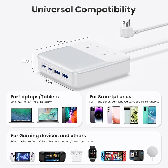 USB C Charger Block,135W GaN IV Fast Charging Station Hub,6-in-1 USB C Power Strip with Flat Plug and 5ft Cord,2 AC,2 USB A,2 USB C,PD 65W Laptop Charger for MacBook Air/Pro,iPhone16/15,Samsung-White