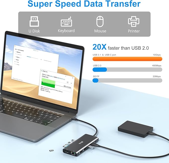 Docking Station Dual Monitor HDMI for Dell/Lenovo/HP Laptop Docking Station USB C Hub Multiport Adapter Dongle Dock USB C to 2 HDMI 4K+DisplayPort+Ethernet+4USB+2USB C+100W PD Charger+SD/TF+Audio