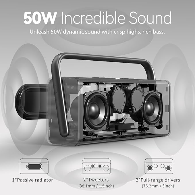 DOSS SoundBox XL Pro Bluetooth Speaker with 50W Powerful Stereo Sound, Extra Bass,16H Playtime, Integrated Metal Body, Aluminum Alloy Handle, Portable for Home, Office, Backyard - Blue