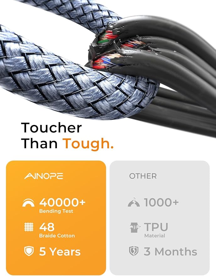 AINOPE 10Gbps Micro B to USB C External Hard Drive Cable 1.5FT, Nylon Braided External Hard Drive Cord Compatible with MacBook Pro/Air, Tablet/iPad, WD Seagate Toshiba Westgate, Samsung Galaxy S25
