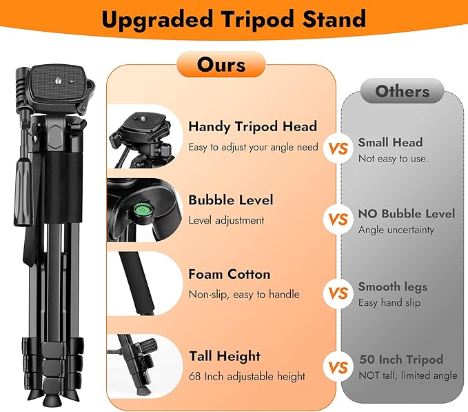 JOILCAN Phone Tripod Stand - 67" Aluminum Extendable Tripod with Remote, Portable Tripods for iPhone Photos Selfie & Video, Compatible with iPhone DSLR Camera Projector