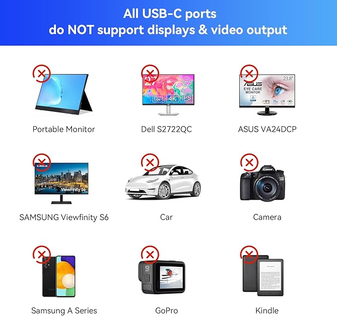 USB C to USB C Hub 10Gbps, 3 USB 3.2 Gen 2 Ports, 4K@60Hz HDMI, 100W PD, 3 USB 3.0 Ports, USBC Splitter Multiport Adapter for MacBook Pro/Air, iMac, iPad Pro, iPhone 15 (Not Support Type-C Monitor)