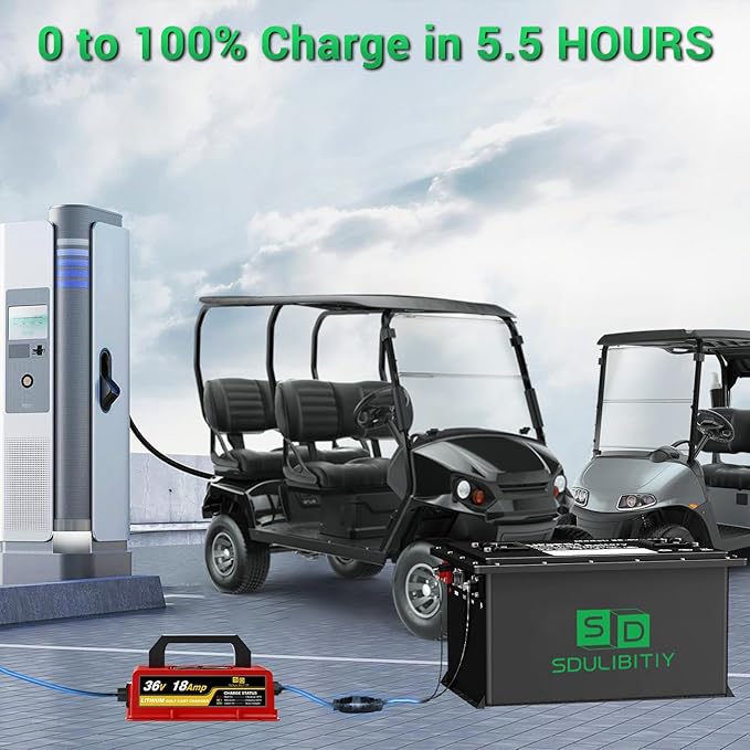 36V(38.4V) 105Ah LiFePO4 Golf Cart Battery, Built-in Smart 200A BMS, with Touch Monitor, Mobile APP, 4000+ Cycles Rechargeable Lithium Golf Cart Battery, Max 7.68kW Power Output, Perfect for Golf Cart