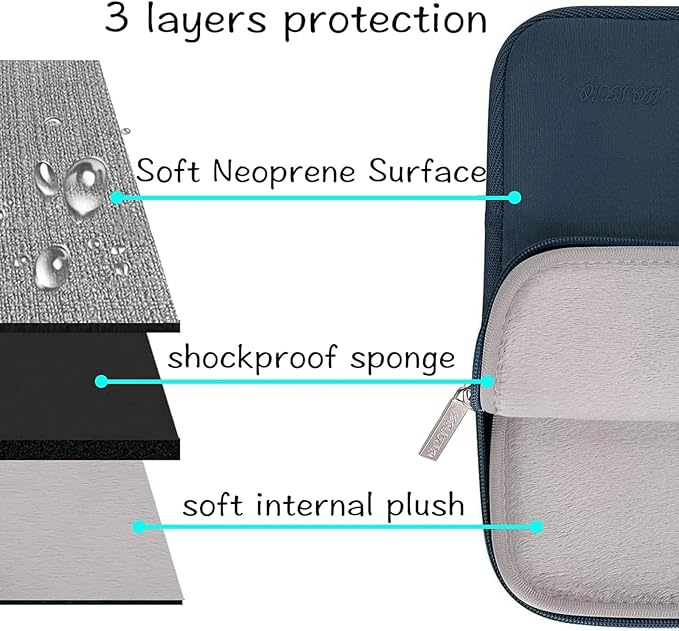 MOSISO Laptop Case 16 inch, 15-15.6 inch Laptop Sleeve Bag Compatible with MacBook Pro 16 inch, HP, Acer, Dell, Lenovo, ASUS Notebook, Neoprene Computer Sleeve Bag with Small Case, Haze Blue