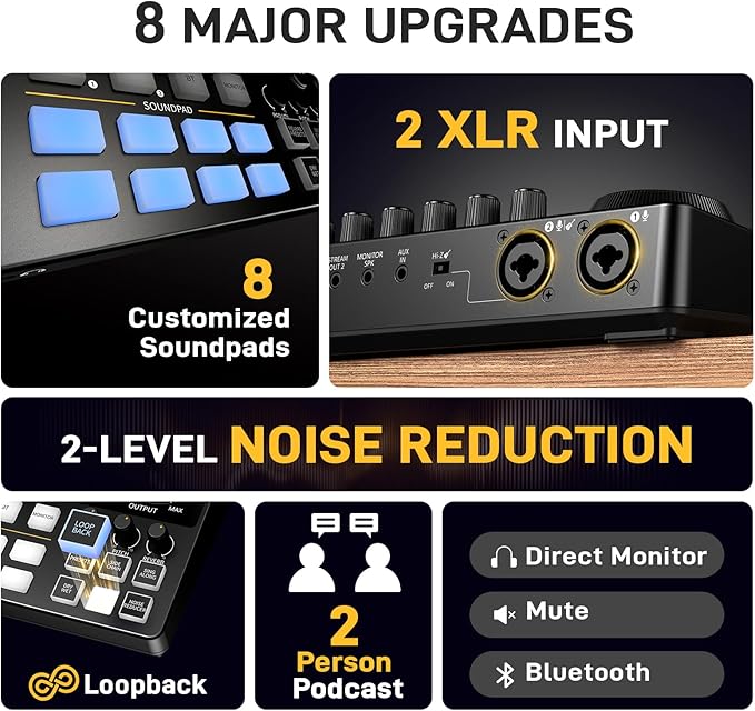 MAONO Podcast Equipment Bundle for 2: Audio Interface Mixer with 2 XLR Dynamic Mic and 2 Headphone Noise Reduction Podcast Streaming MaonoCaster E2 Gen2