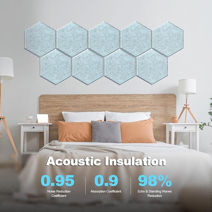 Mollywell Hexagon Acoustic Panels, High Density, Soundproofing, Decorative Noise Reduction Felt Wall Tiles for Ceilings, Home Office & Gaming Room (Smoky Blue), 14x12x0.4 Inch