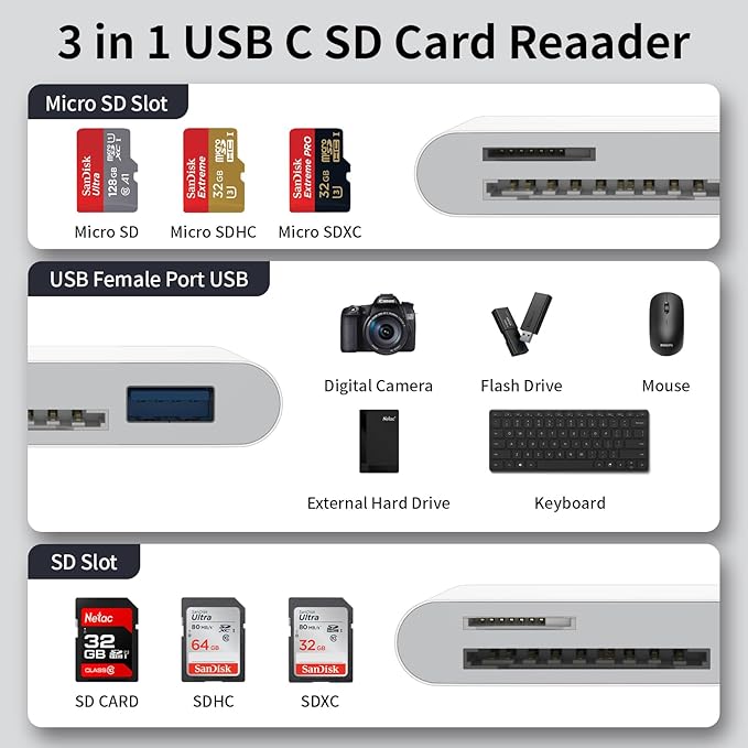 USB C SD Card Reader,3 in 1 USB C Memory Card Reader with Dual Slots and USB Port for iPhone 16 15 Pro Max 15 Plus/Mac/iPad Pro/MacBook Pro/Air/Mini Android Laptop More USBC Typec Devices-Plug & Play