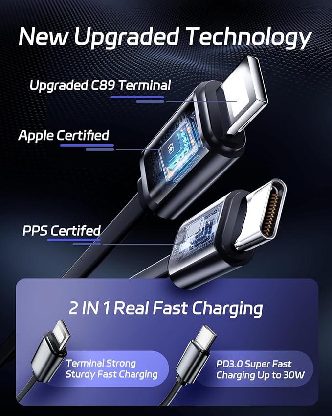 DreamBee Retractable Car Charger,66W 4 in 1 Super Fast Charge Car Phone Charger,Gifts for Men Women Car Truck Accessories for iPhone 15/14/13/12 Pro Max XR,iPad,Samsung,Pixel