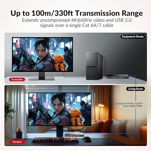 AV Access 4K DisplayPort 1.2a KVM Extender DP Over Ethernet HDBaseT 3.0 PoE, Uncompressed 4K Transmission up to 100m/330ft, 144-240Hz, 4*USB 2.0 Ports, 2-Way Audio, Zero Latency (4KEX100-DP-Pro)