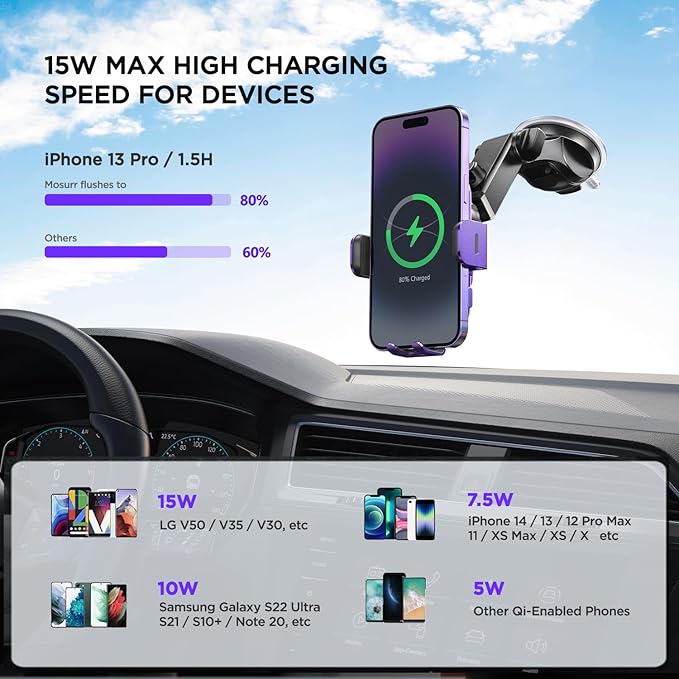 Wireless Car Charger,【7 Colored RGB Backlit】15W Auto Clamping Car Charger Phone Mount Holder for iPhone 16 15 14 13 12 Mini Pro Max 11, Samsung Galaxy S24 Ultra S23 S22 S21+ S10+ Note 20, etc - Purple