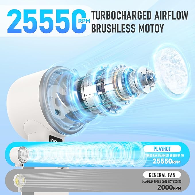 Portable Handheld Turbo Fan with Ice Cooling, Rechargeable Personal Fan, Up tp 12Hrs Cooling, 5 Speed 25550RPM Powerful Portable Fan for Travel, Outdoor, Camping, Hiking (White)