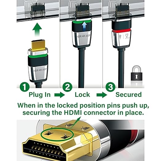 Locking HDMI 2.0 Cable - 4K@60Hz 18Gbps HDR for High-Speed Video Transfer with Ultra Lock System-0.5M/1.6FT