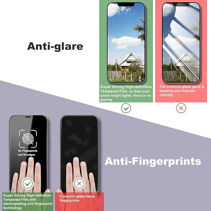 2 Pack Screen Protector for iPhone 12 Pro/iPhon 12, 9H Tempered Glass, Full Coverage, Anti-Fingerprint, Auto Dust-Elimination, No Bubble, Easy Installation