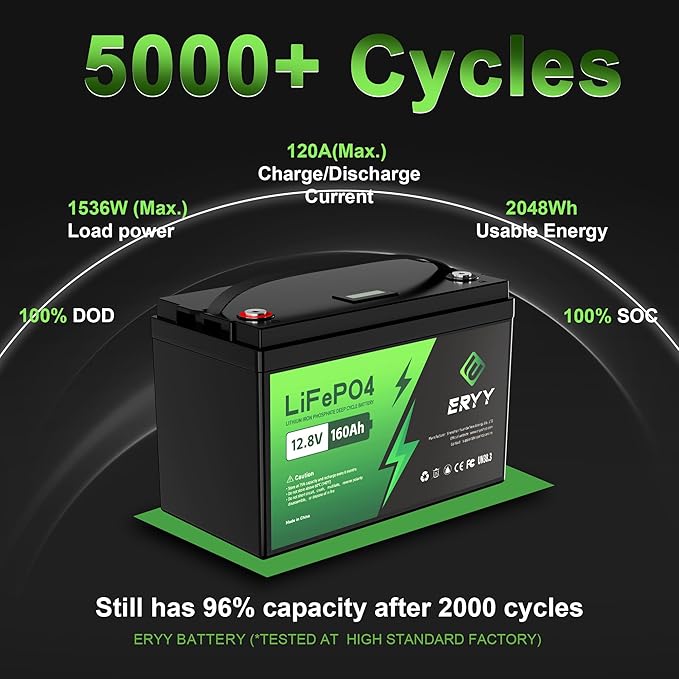 12V 160Ah Lifepo4 Battery (Group 31), 12V Lithium Battery 160Ah, 2048Wh Energy & Upgraded 100A BMS, 5000+ Rechargeable Deep Cycle Marine Battery for RV, Boat, Solar System, Off-Grid, Camper
