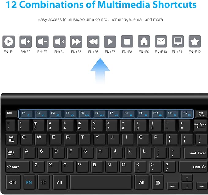 LeadsaiL Wireless Keyboard and Mouse Combo, Wireless USB Mouse and Computer Keyboard Set, Compact and Silent for Windows Laptop, Desktop, PC