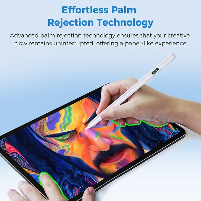 iPad Pencil with Magnetic&5 Extra Tips,USB-C Faster Charge,Stylus Pen Compatible with iPad 6-11th/A16,Air M3/M2/3-5th,Pro M4/11/12.9/13inch,Mini 5th-7th/A17Pro (White)