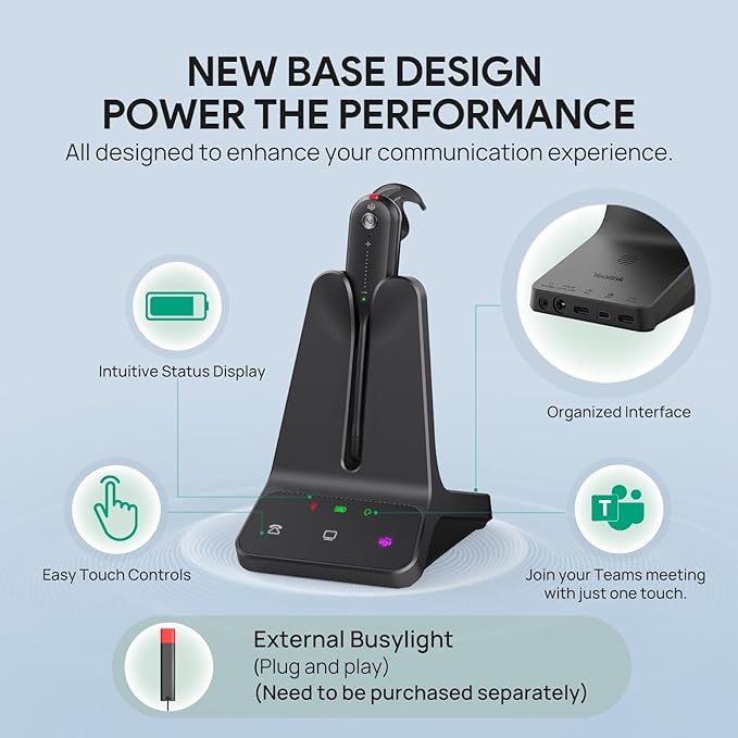 Yealink Wireless DECT Headset WH63 E2,Teams Certified,Single Ear (Mono) Convertible Headset,Connects to Desk Phone&Computer,Noise Canceling Microphone,3 Wearing Styles