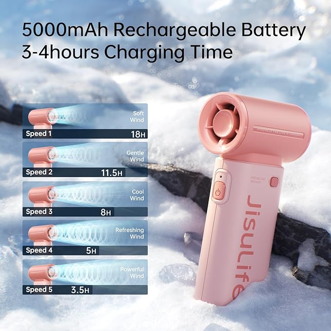 JISULIFE Portable Handheld Fan Life9, Turbo Power High Speed Air [18H Max Cooling Time], 5 Gear Wind, 5000mAh Rechargeable, Mini Pocket Design, Personal Fan for Travel Concerts Camping Makeup - Pink