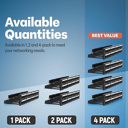 Everest 48 Port Keystone Patch Panel (2-Pack) - Removable 6-Port Panels - Use with Slim Profile Keystones ONLY (Wider Jacks May not fit Side by Side) - 16 Blank Keystone Jack Inserts Included