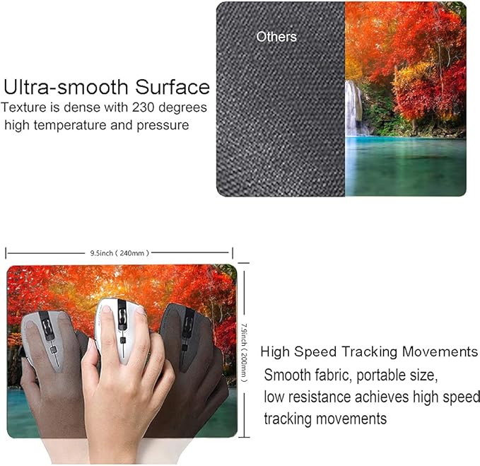 Mouse Pad, Natural Landscape Mouse Mad, Square Waterproof Mouse Pad Non-Slip Rubber Base MousePads for Office Laptop, 9.5"x7.9"x0.12" Inch(Waterfall in Autumn Forest)