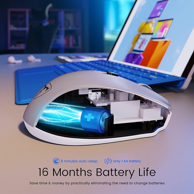 D-09 Wireless Mouse for Laptop - Ergonomic Plus Computer USB Cordless Mice, Ergo Grips, Lightspeed 5-Level 2400 DPI, 16 Months Battery Life, Portable for PC Mac Chromebook, 6 Button, Mithril