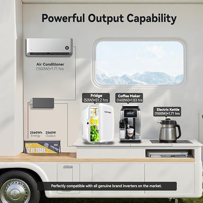 Power Queen 12V200Ah PLUS LiFePO4 Battery, Low Temperature Protection, Built-in 200A BMS, Max.2560W Load Power, Deep Cycle Battery for Trolling Motor, Marine, RV Camping, Off-grid Application