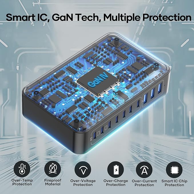 500W USB C Charger Block, 10-Port Charging Station, GaN PD 140W Type C Fast Charger Hub for MacBook Pro/Air, DELL, iPad, iPhone, Samsung Galaxy, Low Profile Flat Plug