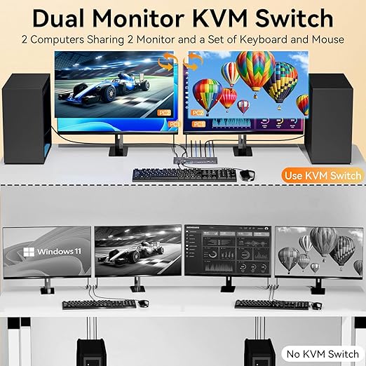 8K KVM Switch 2 Monitors 2 Computers Displayport, DP+DP 4K@144Hz USB3.0 Dual Monitor KVM Switches for 2 PC Sharing 2 Monitor of 1 Set Keyboard Mouse and USB Device, with IR Controller