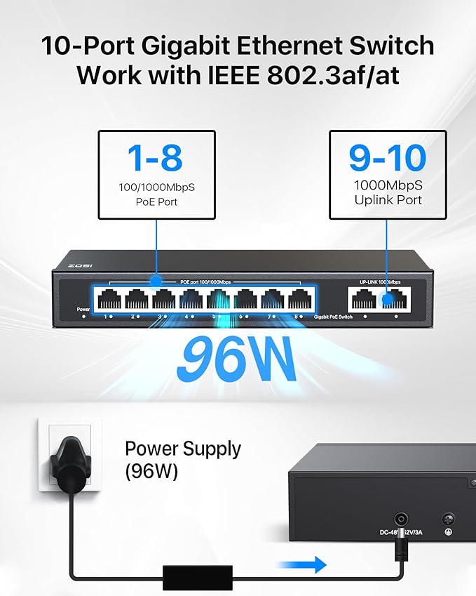 ZOSI 8 Port Gigabit PoE Switch with 2 Gigabit Uplink Port, 96W for 8 PoE+ Ports, IEEE802.3af/at, Unmanaged Ethernet Switch, Plug & Play, Sturdy Metal Casing, Desktop/Wall-Mount