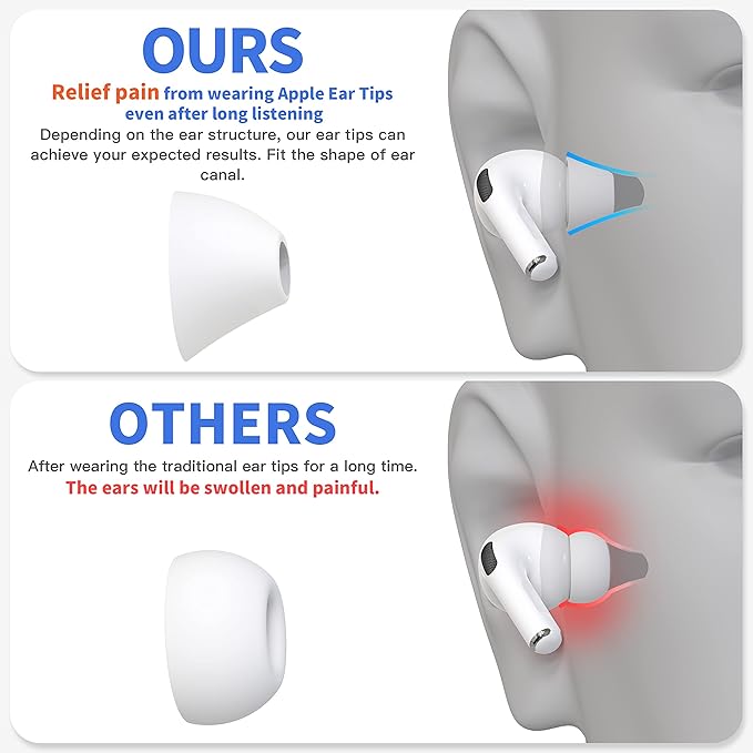 4 Pairs Ear Tips for AirPods Pro 1 & 2 [Relief Pain] [Fit in Case] Noise Cancellation Add Grip Sport Earbuds [US Patent Registered] (Extra Small)