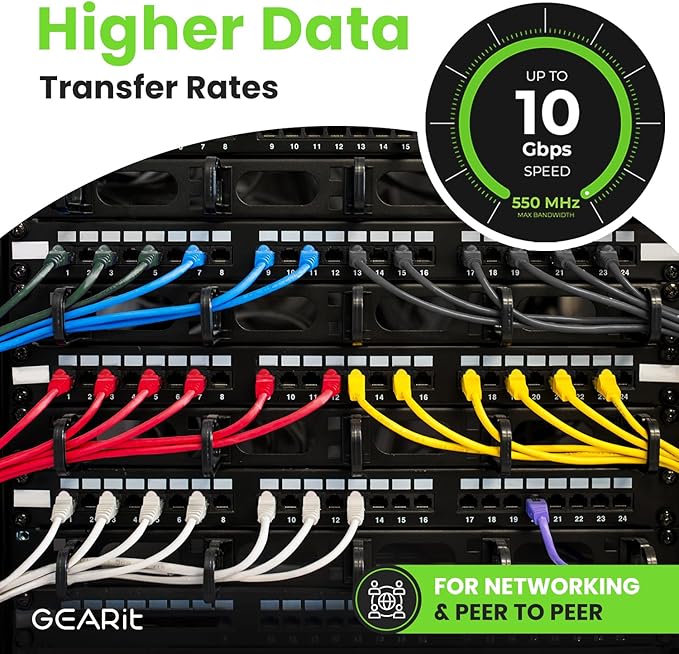 GEARit Cat 6 Ethernet Cable (1-Pack 3 Feet) Cat6 Network Patch, 10Gbps, RJ45, Snagless Cord, Gold-Plated Connectors, Internet for PC, TV, Tablet, Router, Printer, Servers, IT Data Center - White